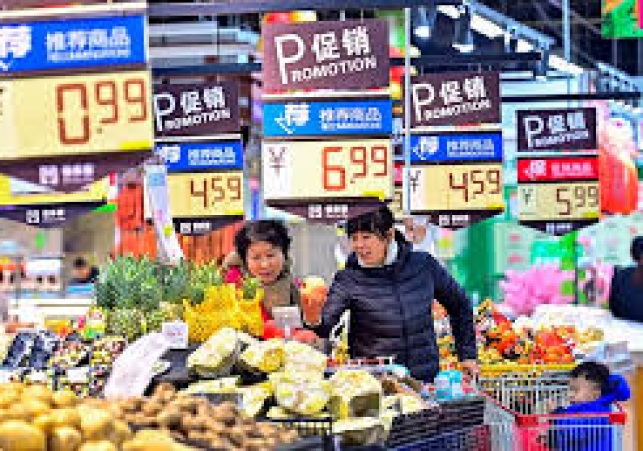 China inflation