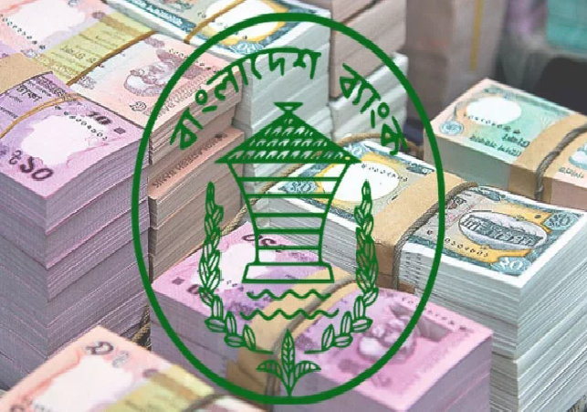 Money and Bangladesh Bank