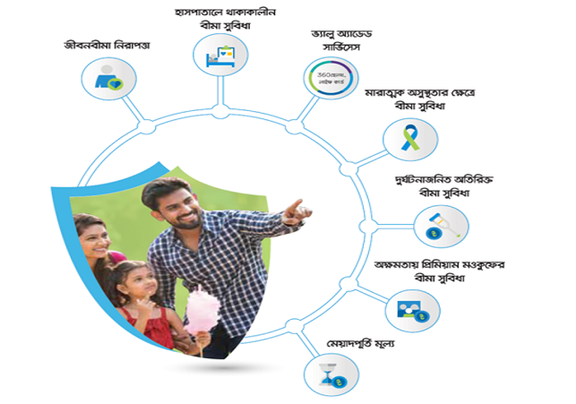 Photo_MetLife launches all-in-one insurance solution_MetLife Depositor’s Protection Scheme