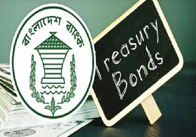 Treasury Bill Bond Purchase rate Fixed