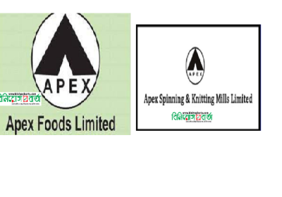 Apex Foods Apex Spinning