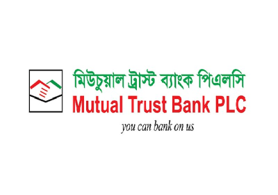 Mutual Trust Bank PLC