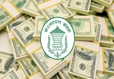 Reserve of Bangladesh Bank