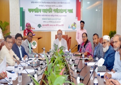 Rupali Bank Business Development Meeting Held