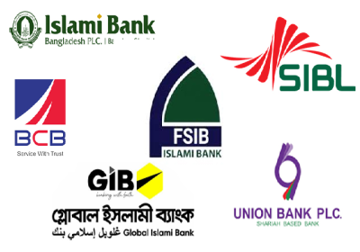 S Alam Bank no Loan