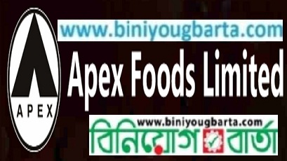 মূল্য সংবেদনশীল তথ্য নেই এপেক্স ফুডসের