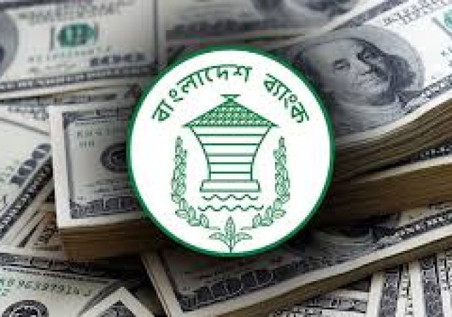ডলার ও বাংলাদেশ ব্যাংক